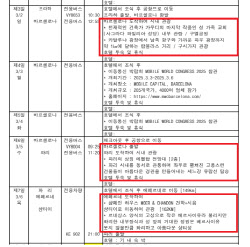 [단독]과기공, '외유성 출장 논란' 자회사 세마인베 대표 교체 가닥