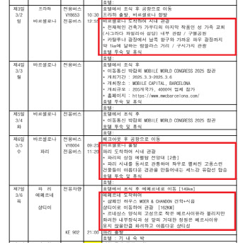 과기공, '외유성 출장 논란' 자회사 세마인베 대표 교체 가닥