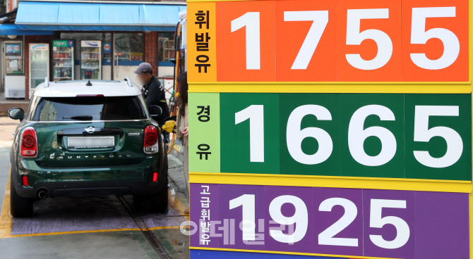 고환율에 기름값 6주 연속 상승                                                                                                                                                                     