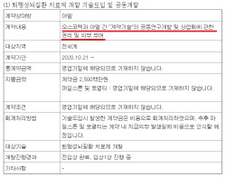 [Only 이데일리] 오스코텍 자금 확보 유일 희망 &apos;ADEL-Y01&apos; 기술수출, 주도권은 아델에게