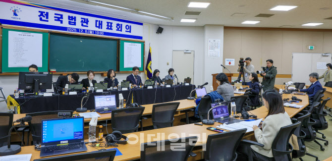  전국법관대표회의                                                                                                                                                                                 