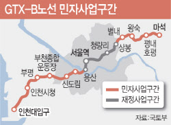"하루새 1억 올랐다"…GTX B·C 교차 &apos;청량리&apos; 집값 억소리