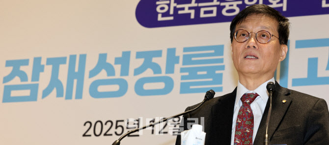 잠재성장률 제고를 위한 금융의 역할은?                                                                                                                                                             