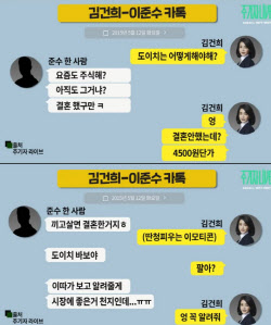 김건희 변호인 "특검, 주진우에 수사 자료 제공 의심"