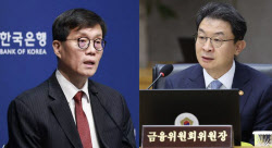 금융위-한은 ‘충돌’…스테이블코인 정부안 ‘불발’