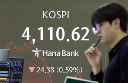 [속보]코스피, 0.59% 내린 4110.62 마감...코스닥 0.04%↓