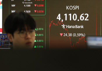 SK하이닉스도 걸렸다…대형주까지 잡는 &apos;시장경보제도&apos; 논란