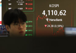 SK하이닉스도 걸렸다…대형주까지 잡는 '시장경보제도' 논란