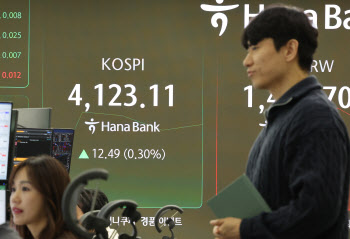 "한국 주식 13조 팔아치웠다"…등 돌린 외국인