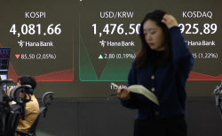 개인 1.4조 ‘사자’…코스피, 낙폭 줄여 4100선 회복