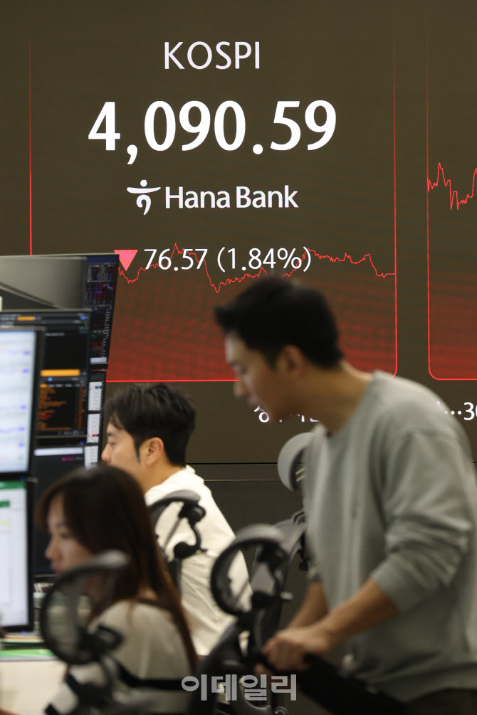 AI 거품 논란 코스피 4,100 무너져                                                                                                                                                                  