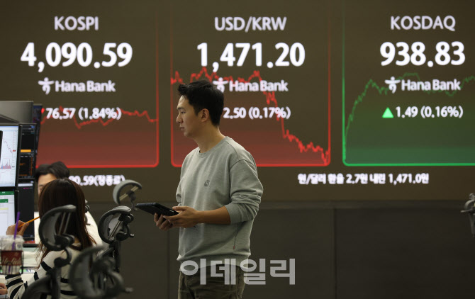 AI 거품 논란 코스피 떨어지고 코스닥 올라                                                                                                                                                          