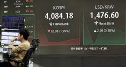 고환율에…국민연금 외환스와프·환헤지 1년 연장(종합)