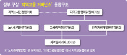 주요뉴스