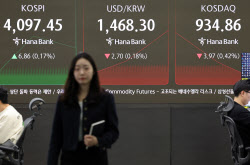 코스피, 상승 출발 후 외인·기관 ‘팔자’에 하락 전환