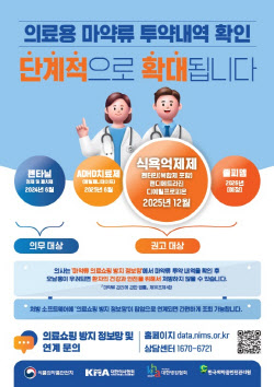 오늘부터 식욕억제제 처방시에도 마약류 투약내역 사전 확인