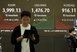 [포토] 코스피 3999.13                                                                                                                                                                                   