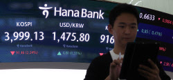"환율 왜 이래?" 외인 '팔자'에 4000피 붕괴…서학개미도 '멈칫'(종합)