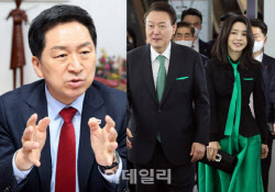 김건희에 ‘로저비비에’ 선물 의혹…김기현 의원 자택 압수수색