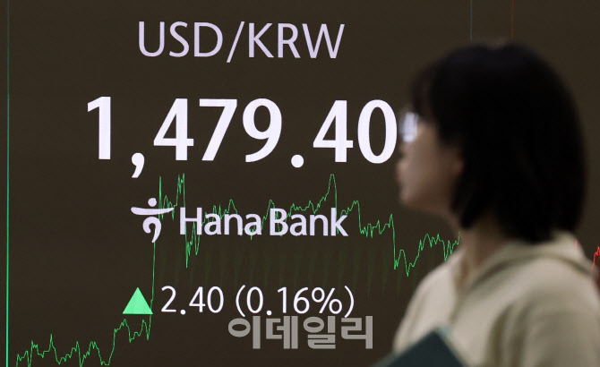 환율,1480원 재돌파…고환율발 물가 불안 지속