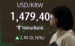 환율,1480원 재돌파…고환율발 물가 불안 지속