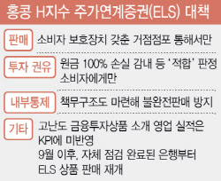 ‘2조원 과징금’ ELS 제재심…은행권 자율배상 어필