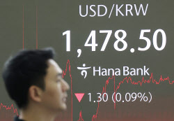 1480원 근처 못 벗어난 환율…정부 대책 총동원에도 ‘수급 처방 한계’