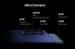 5000만 화소 초광각 온다…삼성, 갤럭시 Z폴드8 바뀌는 점[모닝폰]