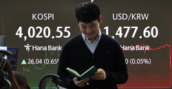 일본 금리 인상 영향 제한적…'4000피' 지켰다