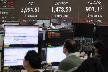 연말 원·달러 환율 레벨 주시하는 시장…시험대에 오른 외환당국