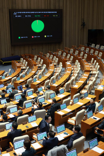 내란재판부법, 與주도 본회의 통과…정보통신망법 상정(상보)