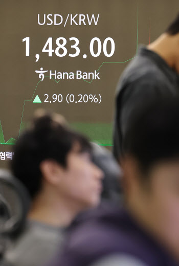 하락 조건 다 갖췄는데…‘달러 수요’에 환율, 8개월 만에 최고