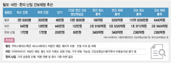 연재이미지