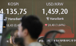 정부 '국장 복귀' 서학개미엔 양도세 전면 감면