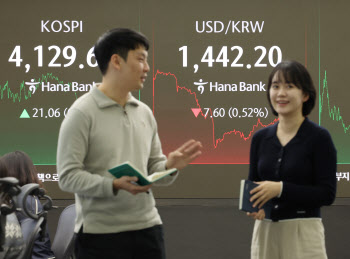 '11.7만' 삼전 역대 최고가, 한때 '60만닉스'…코스피 상승마감