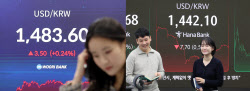 이틀만에 40원 넘게 떨어진 환율…연말 종가 관리 경계감↑