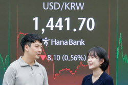 올해 2거래일 남은 시장…환율 종가 레벨 시험대[주간외환전망]