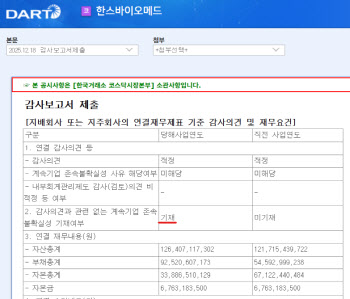 한스바이오, 벨라젤 소송 일단락 …유동성 부담 속 존속 능력 '시험대'