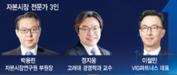 사모펀드 규제 해법, 운용 개입보다 출자자 책임 강화에 있다