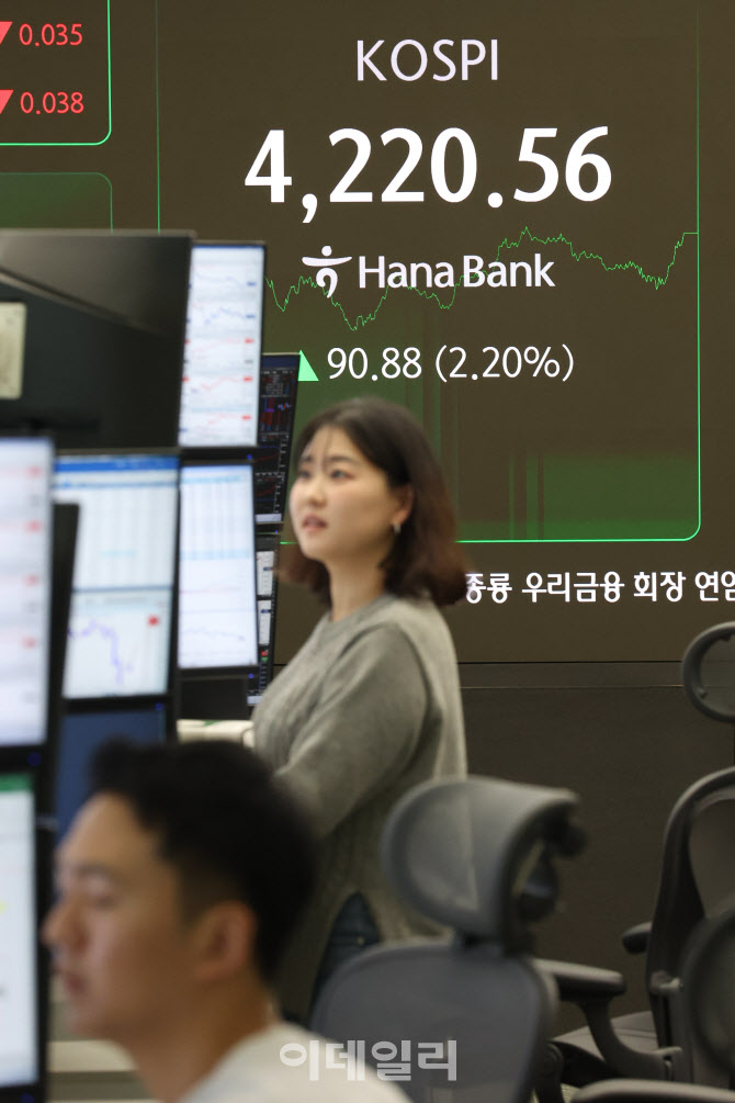 코스피 상승 마감                                                                                                                                                                                  