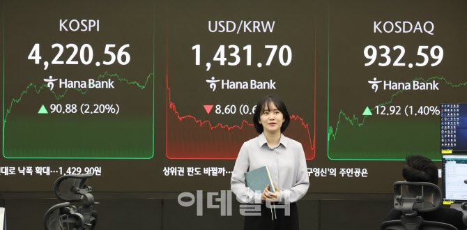 코스피-코스닥 동반 상승, 환율 하락                                                                                                                                                                