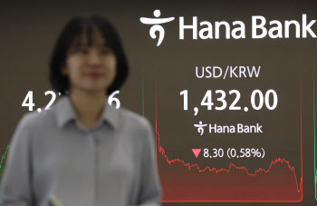 연말 외환·채권 시장 안정세…환율 하락에 국고채 금리도↓(종합)