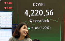 증시 불장에 투자자 열에 일곱 수익[2025 IPO결산]