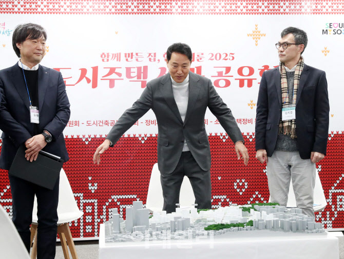  2025 도시주택 성과 공유회