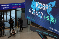 코스피, 사상 첫 '4250선' 돌파…또다시 최고치 경신(상보)