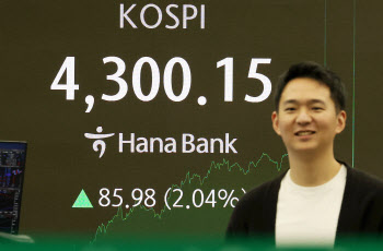 코스피 사상 첫 4300선 마감…삼성전자·하이닉스 신고가에 종가 최고치