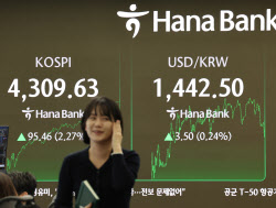 새해 환율 1441원 마감…당국 기대관리에도 달러 ‘저가매수’(종합)