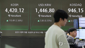 "외국인 쓸어 담았다" 코스피, 4457.52 또 사상 최고치…삼전 7% 급등