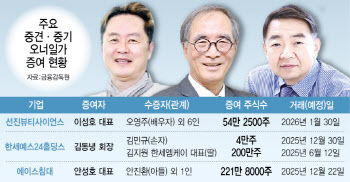 "주가 오르기전 서두르자"...중견·중기 오너들, 2·3세 증여 속도