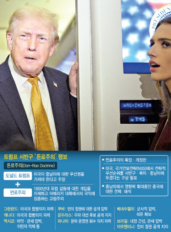 콜롬비아·쿠바·그린란드까지 노리나…트럼프가 불러낸 신제국주의 망령